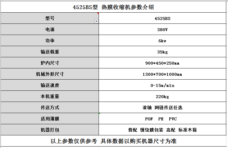 熱收縮包裝機 熱收縮包裝機